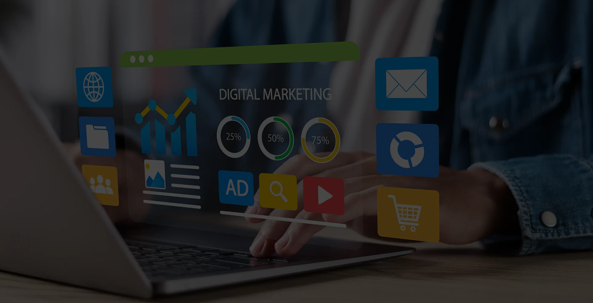Aantrekken, converteren en behouden via digitaal
